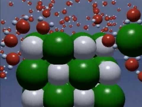 電気解離：電気化学の理論的基礎