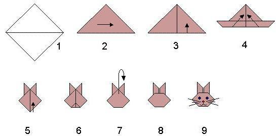 紙の折り紙からウサギを作る方法