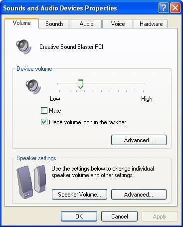 ラップトップに音がない場合はどうなりますか？