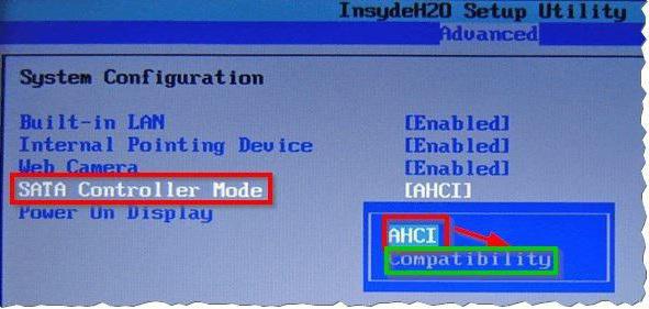 Windows XPをディスクからインストールする方法：手順