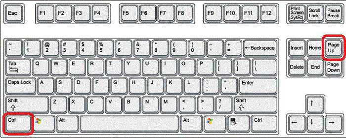 キーボードを使用してタブを切り替える方法