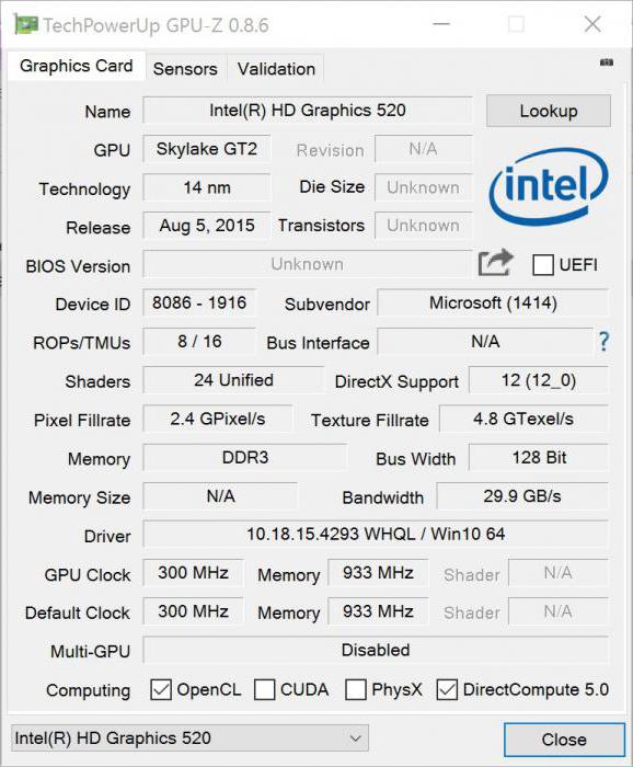 インテルHDグラフィックス520仕様