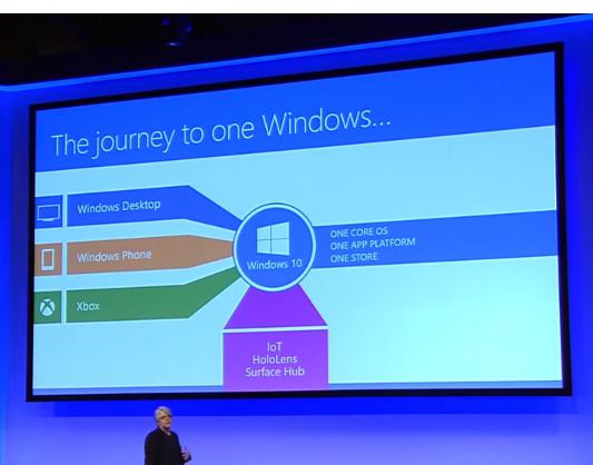 Windows 10テクニカルプレビュー：オペレーティングシステムに関するレビュー