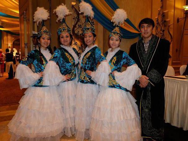 カザフスタン文化