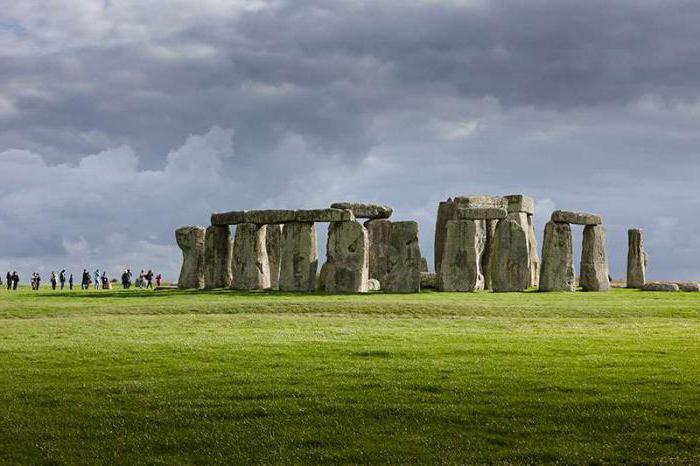 英語の時間とテーブルの例。英語の時制