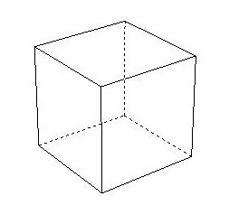 立方体の全表面積