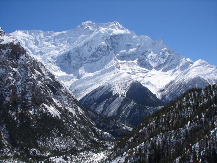 ネパールのどの山々