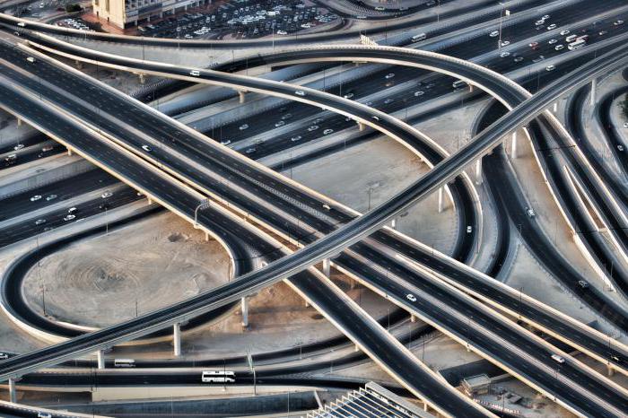 高速道路の設計をスニップする