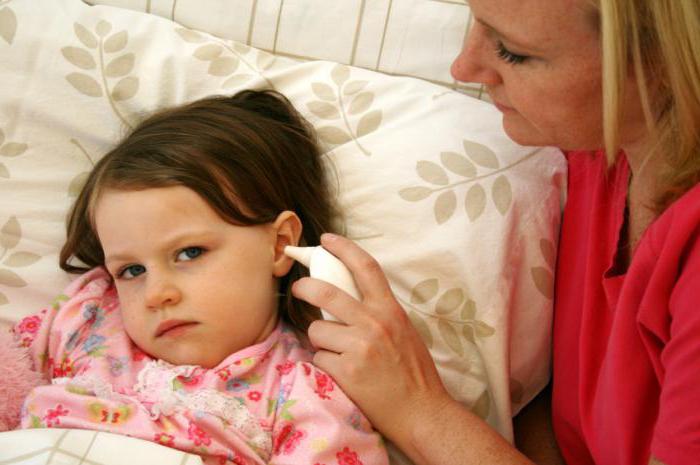 子供の白熱：原因、症状、治療
